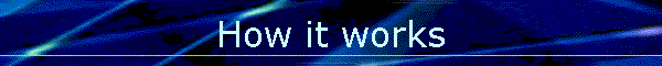 How it works